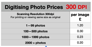 Digitising Photo prices 300dpi