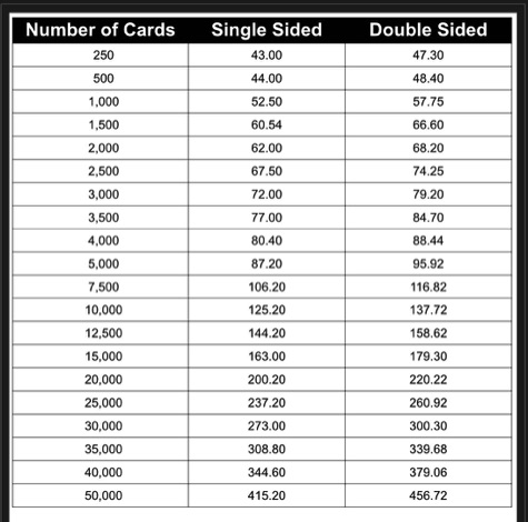 Business Card Price List